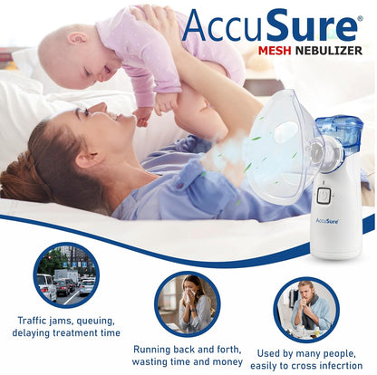 Breathe Easy Anywhere – Portable Nebulizer at ₹699 (Flat 50% Off) +Free Delivery