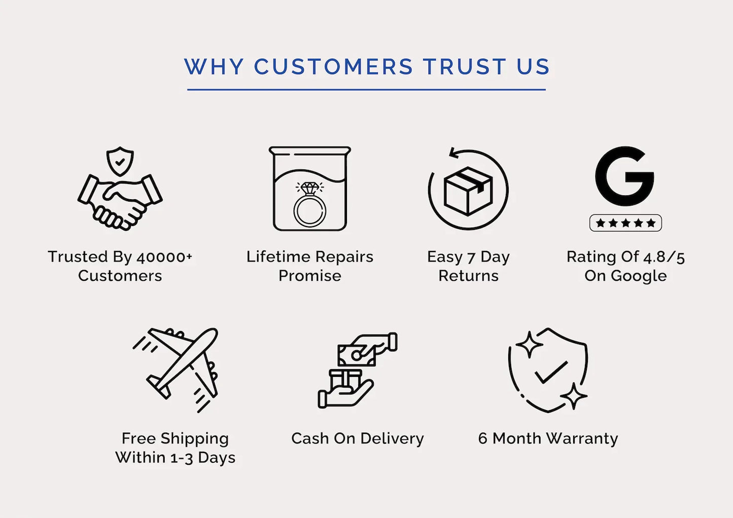 Herringbone Silver Chain –  Buy 1 Get 1 Free |Flat 50% off | Now ₹599 | COD + Free Delivery