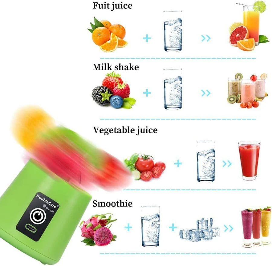 🥤⚡ Portable Juicer Blender  Flat 50% Off | ₹799 | Free Delivery 🚚 | COD Available 💳